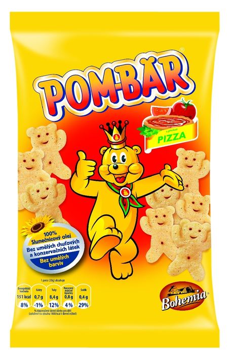 Pombar Pizza Celiakia Sk Vsetko O Celiakii Bezlepkove Produkty